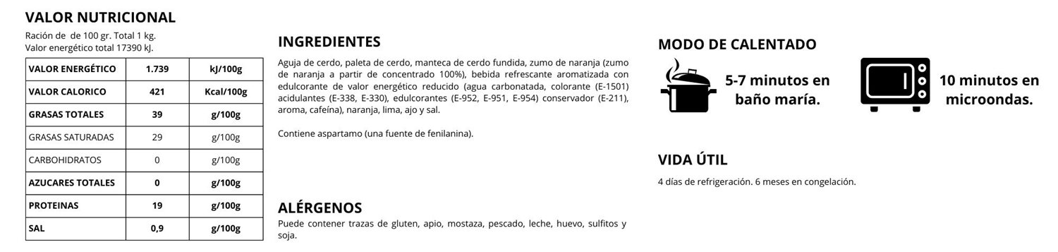 Carnitas - Imagen 2