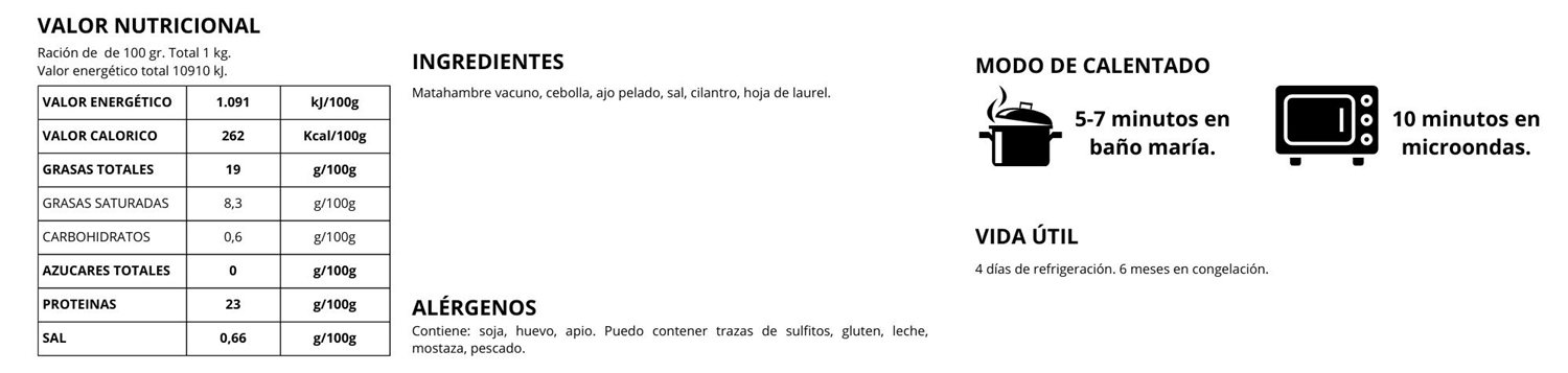 Suadero - Imagen 2